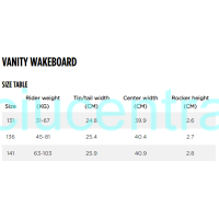 Jobe Vanity Wakeboard vandenlentė  Jobe Vanity Wakeboard vandenlentė